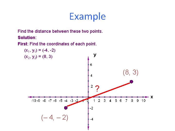 Example Find the distance between these two points. Solution: First: Find the coordinates of