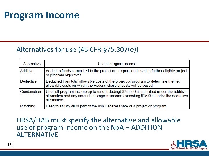 Program Income Alternatives for use (45 CFR § 75. 307(e)) HRSA/HAB must specify the