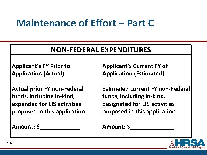 Maintenance of Effort – Part C NON-FEDERAL EXPENDITURES Applicant’s FY Prior to Application (Actual)