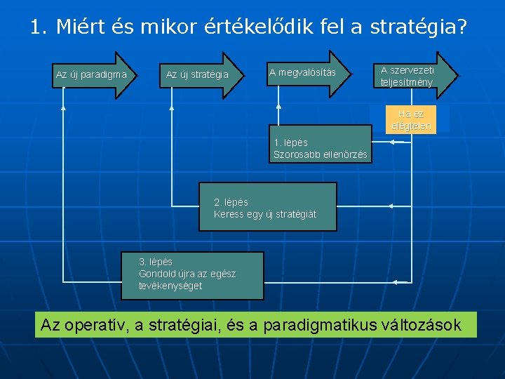 1. Miért és mikor értékelődik fel a stratégia? Az új paradigma Az új stratégia