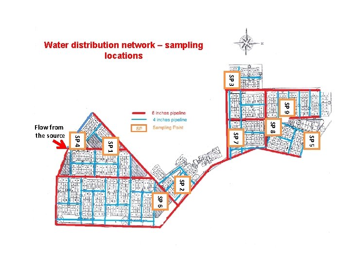 Water distribution network – sampling locations SP 3 SP 9 SP 8 SP 5