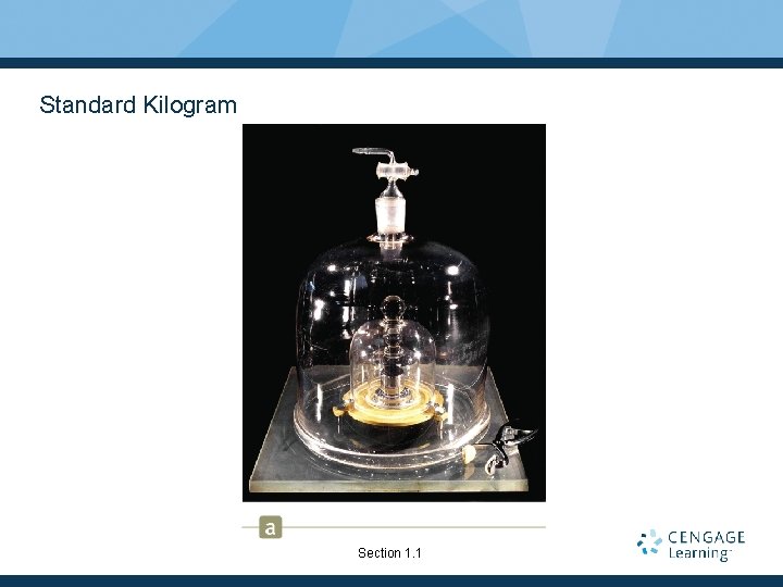 Standard Kilogram Section 1. 1 