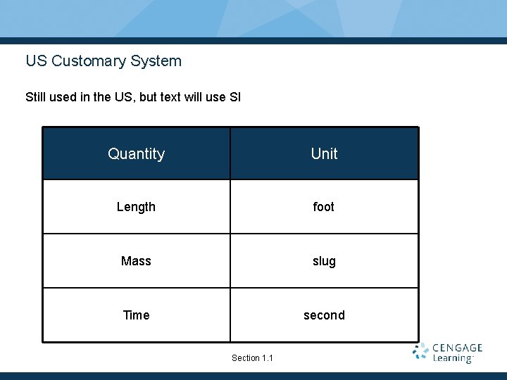 US Customary System Still used in the US, but text will use SI Quantity