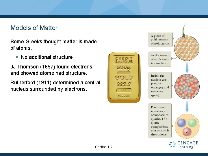 Models of Matter Some Greeks thought matter is made of atoms. § No additional