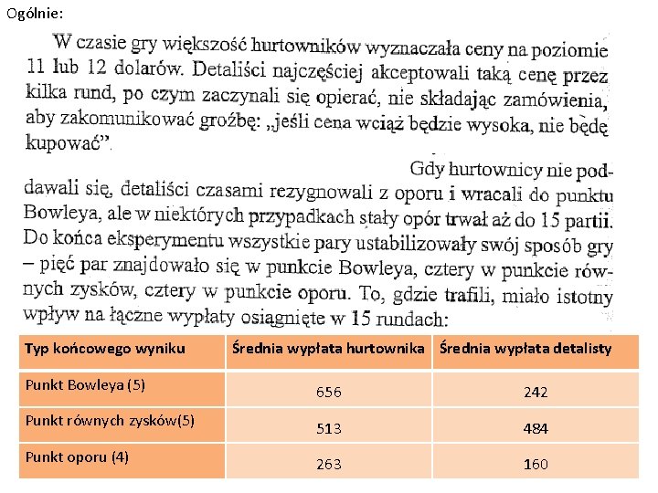 Ogólnie: Typ końcowego wyniku Średnia wypłata hurtownika Średnia wypłata detalisty Punkt Bowleya (5) 656