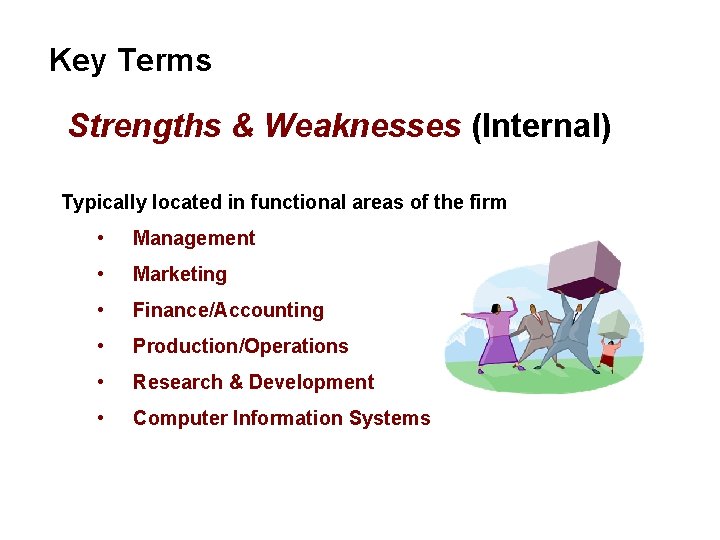 Key Terms Strengths & Weaknesses (Internal) Typically located in functional areas of the firm Key Terms Strengths & Weaknesses (Internal) Typically located in functional areas of the firm