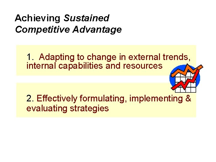 Achieving Sustained Competitive Advantage 1. Adapting to change in external trends, internal capabilities and Achieving Sustained Competitive Advantage 1. Adapting to change in external trends, internal capabilities and
