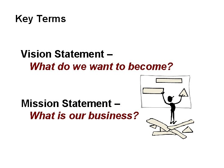 Key Terms Vision Statement – What do we want to become? Mission Statement – Key Terms Vision Statement – What do we want to become? Mission Statement –