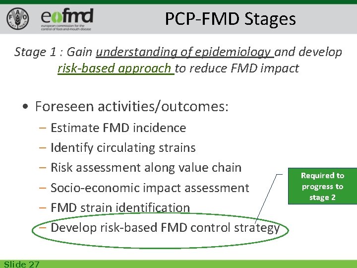 PCP-FMD Stages Stage 1 : Gain understanding of epidemiology and develop risk-based approach to