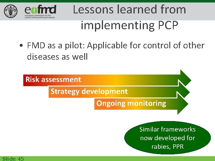 Lessons learned from implementing PCP • FMD as a pilot: Applicable for control of