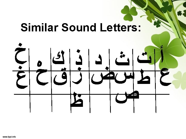 Rules of Tajweed By Sh Hassan Ali Full