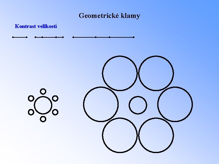 Geometrické klamy Kontrast velikostí 