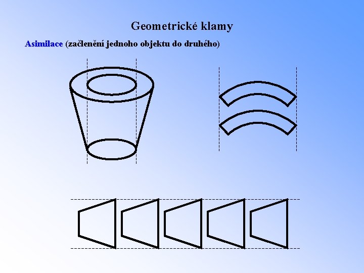 Geometrické klamy Asimilace (začlenění jednoho objektu do druhého) 