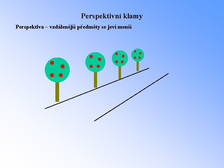 Perspektivní klamy Perspektiva – vzdálenější předměty se jeví menší 