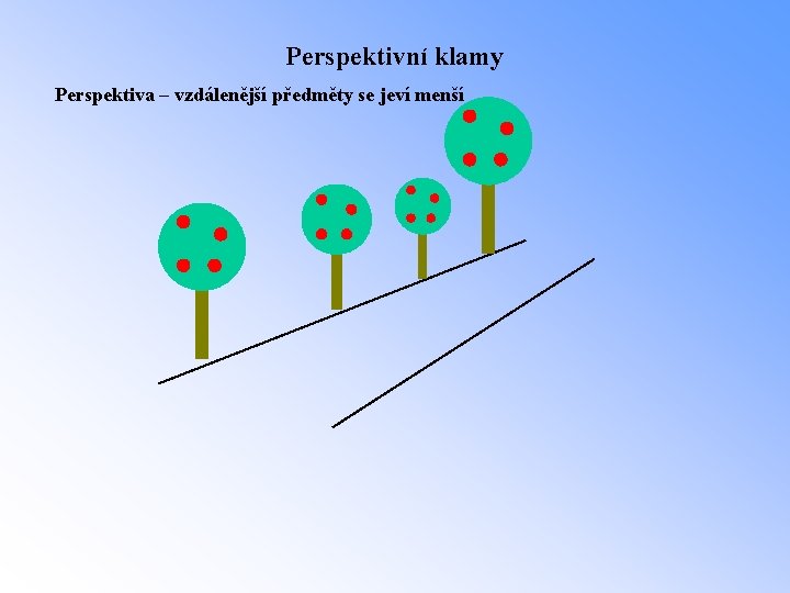 Perspektivní klamy Perspektiva – vzdálenější předměty se jeví menší 