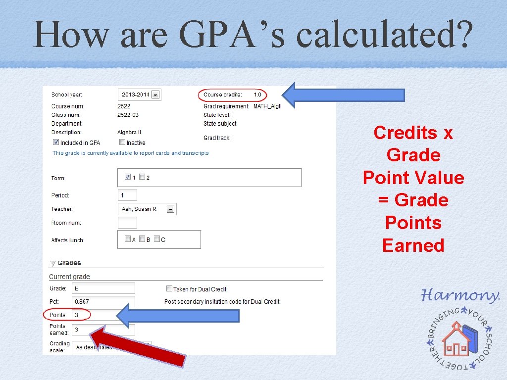 How are GPA’s calculated? Credits x Grade Point Value = Grade Points Earned How are GPA’s calculated? Credits x Grade Point Value = Grade Points Earned