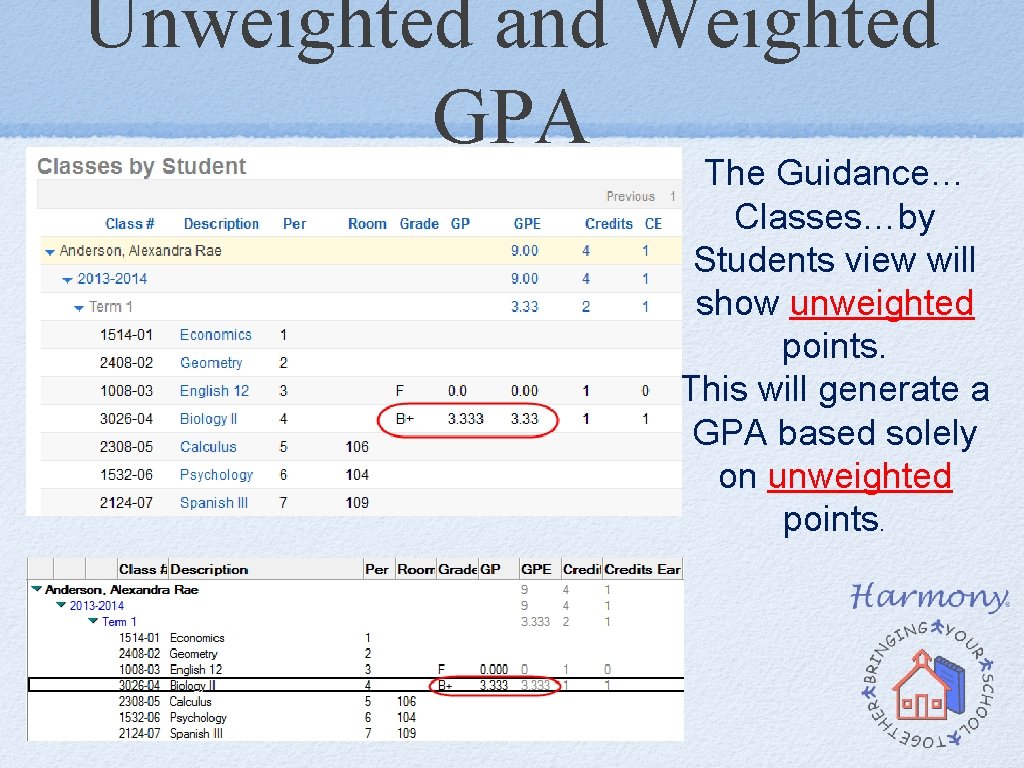 Unweighted and Weighted GPA The Guidance… Classes…by Students view will show unweighted points. This Unweighted and Weighted GPA The Guidance… Classes…by Students view will show unweighted points. This