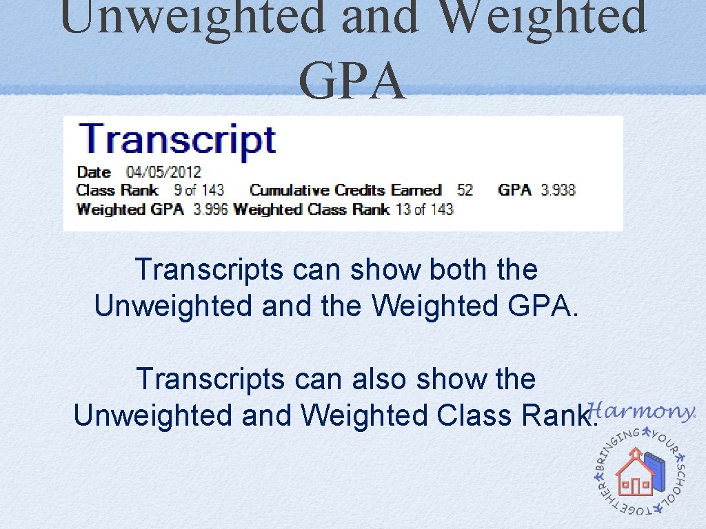 Unweighted and Weighted GPA Transcripts can show both the Unweighted and the Weighted GPA. Unweighted and Weighted GPA Transcripts can show both the Unweighted and the Weighted GPA.