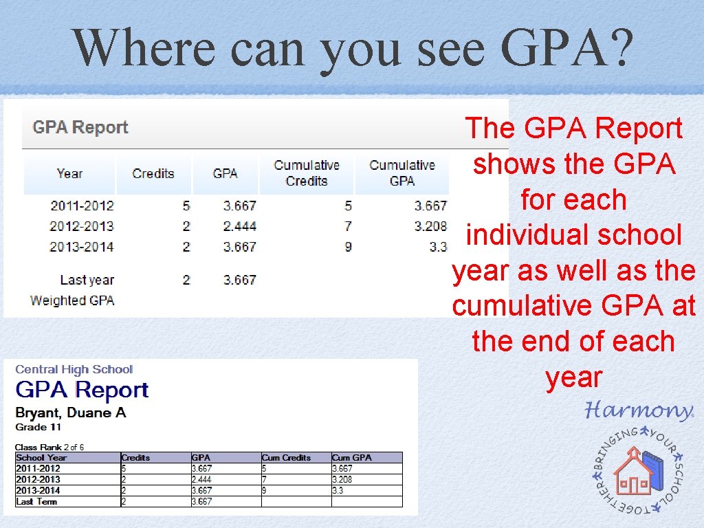 Where can you see GPA? The GPA Report shows the GPA for each individual Where can you see GPA? The GPA Report shows the GPA for each individual