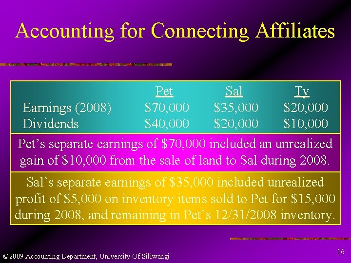 Accounting for Connecting Affiliates Pet Sal Ty Earnings (2008) $70, 000 $35, 000 $20,