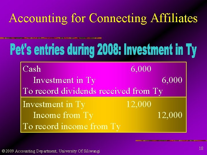 Accounting for Connecting Affiliates Cash 6, 000 Investment in Ty 6, 000 To record