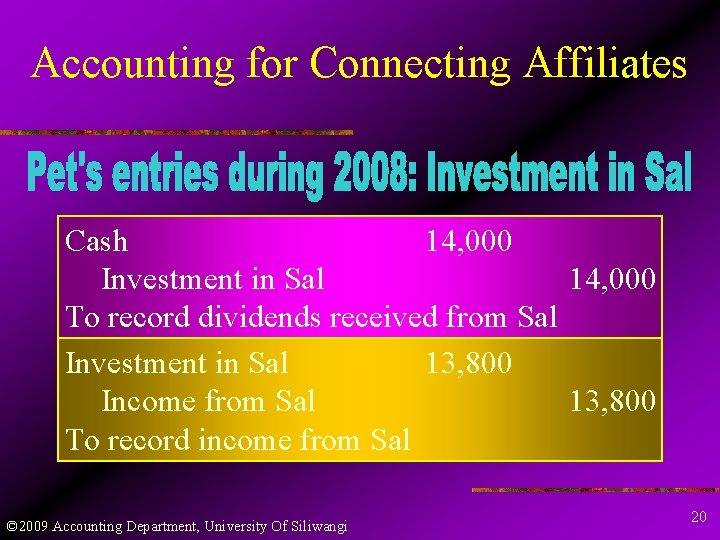 Accounting for Connecting Affiliates Cash 14, 000 Investment in Sal 14, 000 To record
