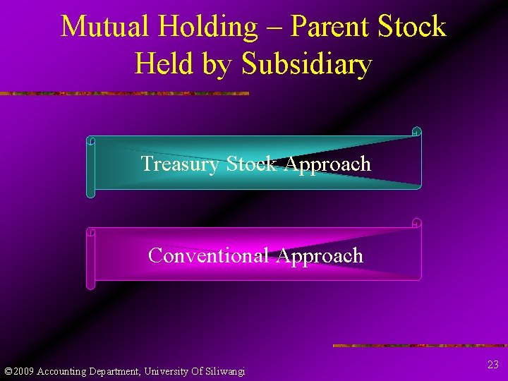Mutual Holding – Parent Stock Held by Subsidiary Treasury Stock Approach Conventional Approach ©