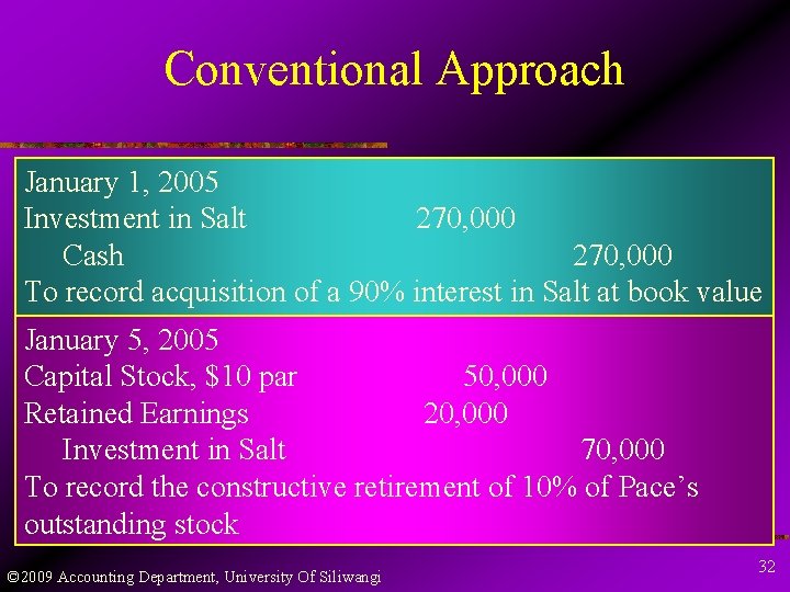 Conventional Approach January 1, 2005 Investment in Salt 270, 000 Cash 270, 000 To