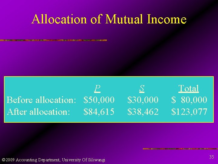 Allocation of Mutual Income P Before allocation: $50, 000 After allocation: $84, 615 ©
