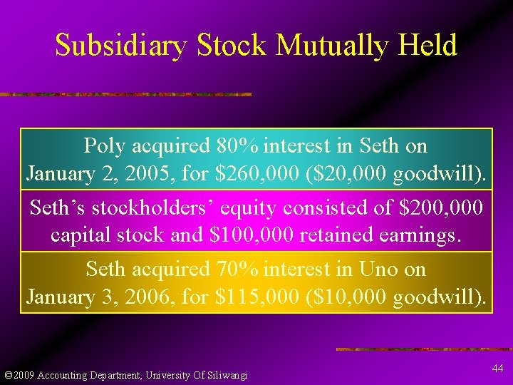 Subsidiary Stock Mutually Held Poly acquired 80% interest in Seth on January 2, 2005,
