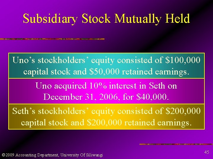 Subsidiary Stock Mutually Held Uno’s stockholders’ equity consisted of $100, 000 capital stock and