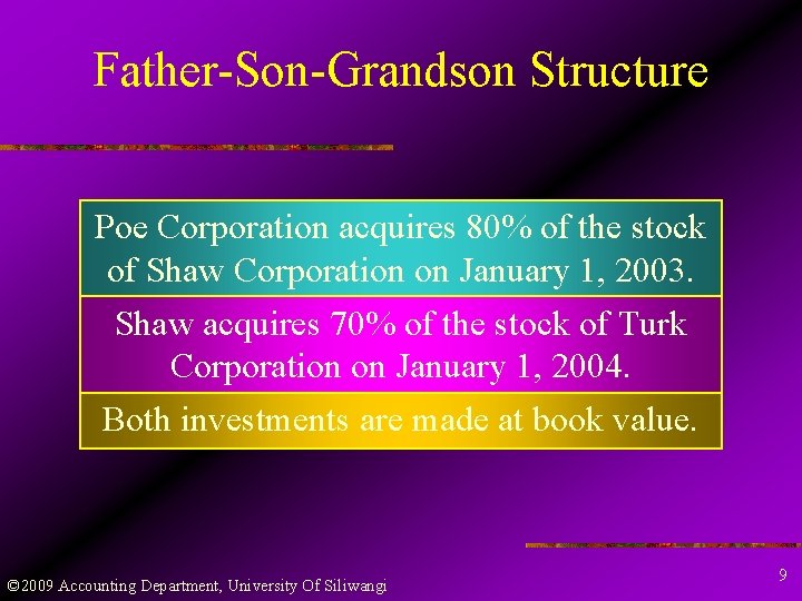 Father-Son-Grandson Structure Poe Corporation acquires 80% of the stock of Shaw Corporation on January