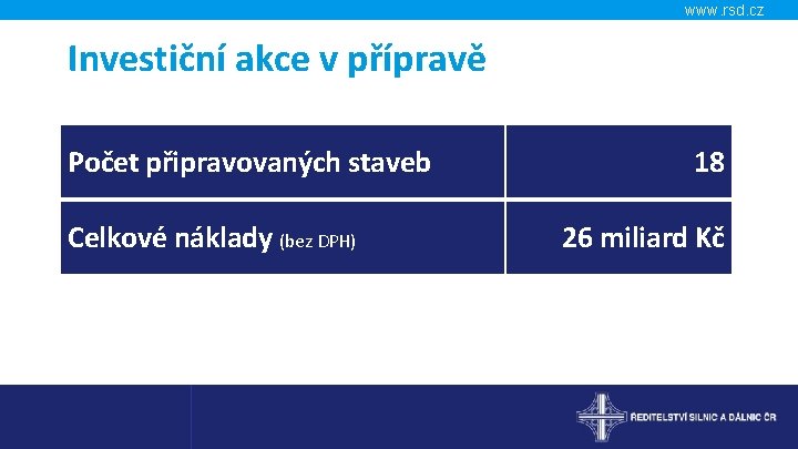 www. rsd. cz Investiční akce v přípravě Počet připravovaných staveb Celkové náklady (bez DPH)