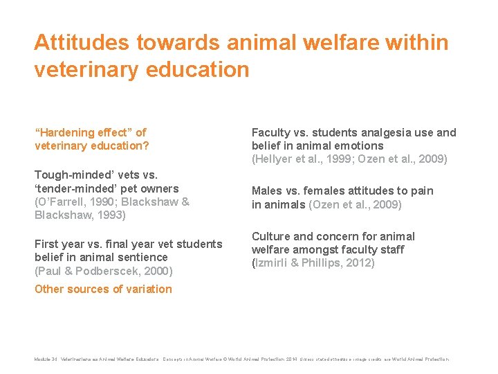 Attitudes towards animal welfare within veterinary education “Hardening effect” of veterinary education? Tough-minded’ vets