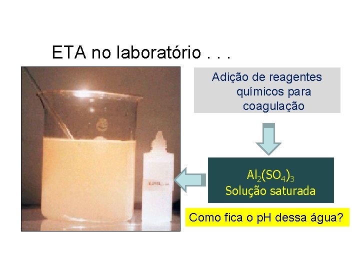 ETA no laboratório. . . Adição de reagentes químicos para coagulação Al 2(SO 4)3