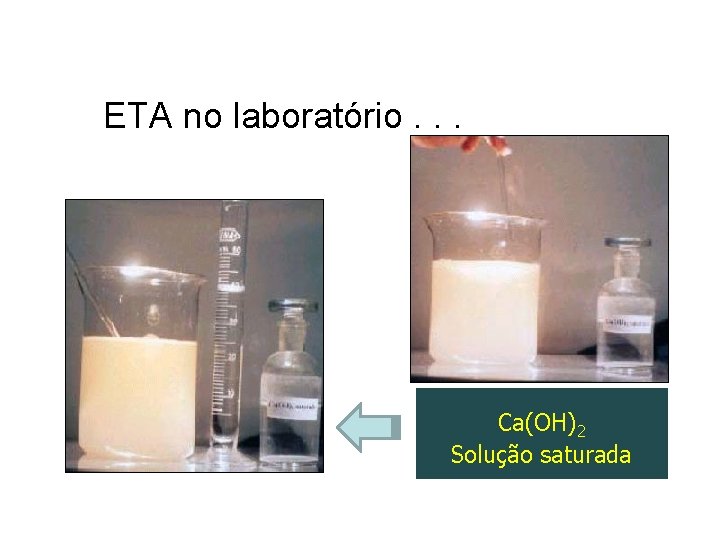 ETA no laboratório. . . Ca(OH)2 Solução saturada 