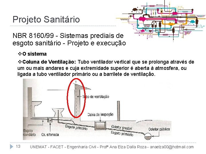 Projeto Sanitário NBR 8160/99 - Sistemas prediais de esgoto sanitário - Projeto e execução
