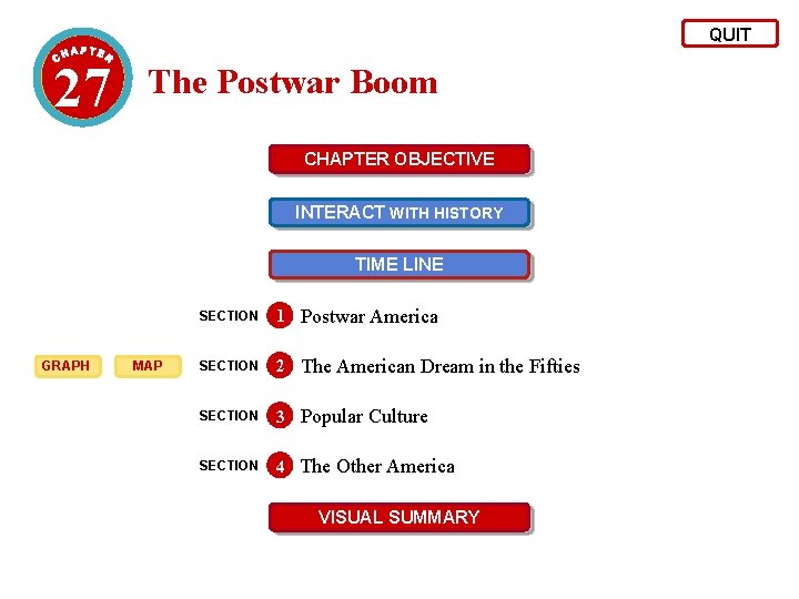 QUIT 27 The Postwar Boom CHAPTER OBJECTIVE INTERACT WITH HISTORY TIME LINE GRAPH MAP