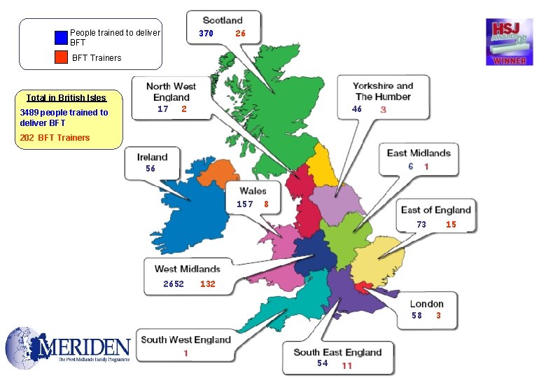 370 People trained to deliver BFT 26 BFT Trainers Total in British Isles 17