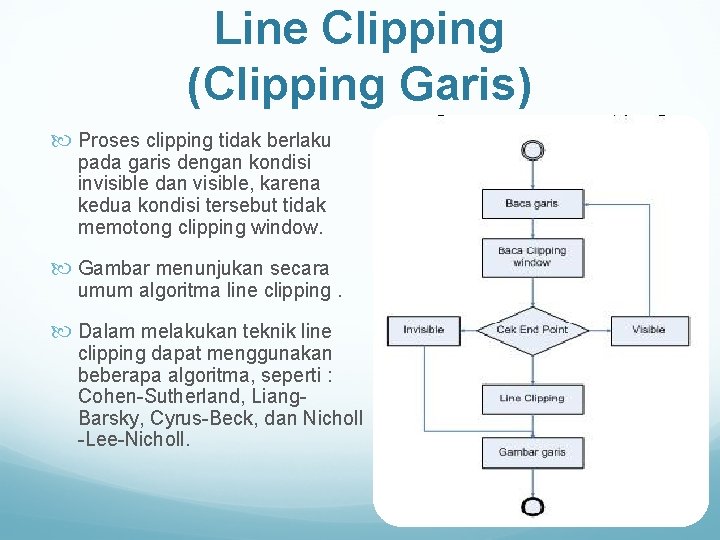 Line Clipping (Clipping Garis) Proses clipping tidak berlaku pada garis dengan kondisi invisible dan