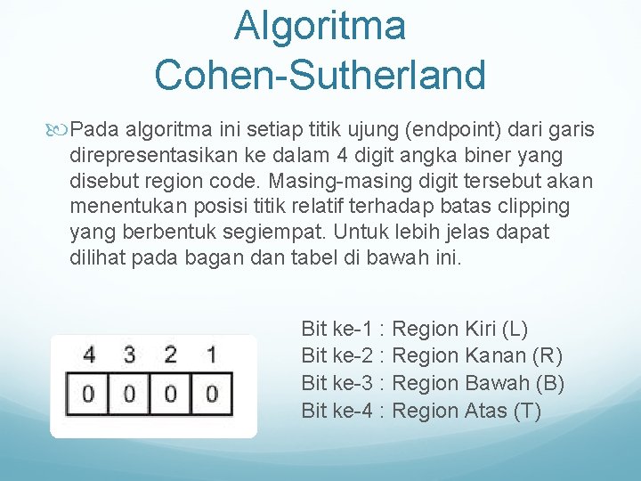 Algoritma Cohen-Sutherland Pada algoritma ini setiap titik ujung (endpoint) dari garis direpresentasikan ke dalam