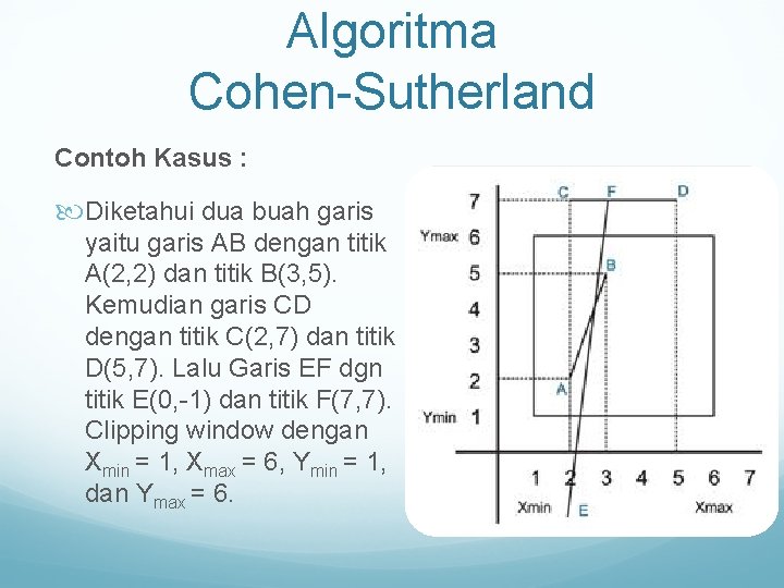 Algoritma Cohen-Sutherland Contoh Kasus : Diketahui dua buah garis yaitu garis AB dengan titik