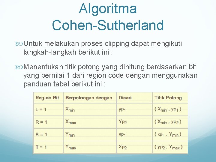 Algoritma Cohen-Sutherland Untuk melakukan proses clipping dapat mengikuti langkah-langkah berikut ini : Menentukan titik