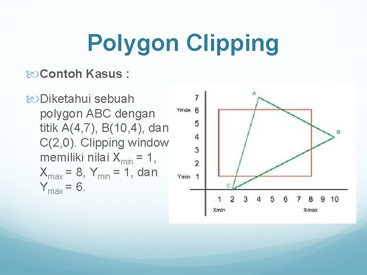 Polygon Clipping Contoh Kasus : Diketahui sebuah polygon ABC dengan titik A(4, 7), B(10,