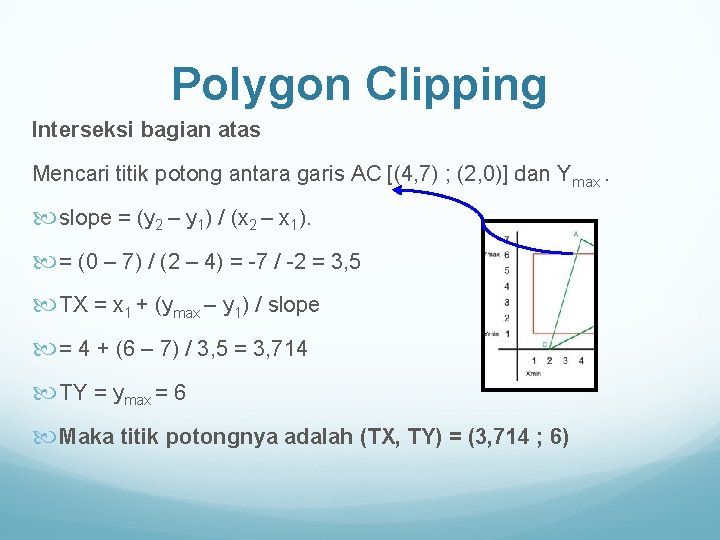 Polygon Clipping Interseksi bagian atas Mencari titik potong antara garis AC [(4, 7) ;