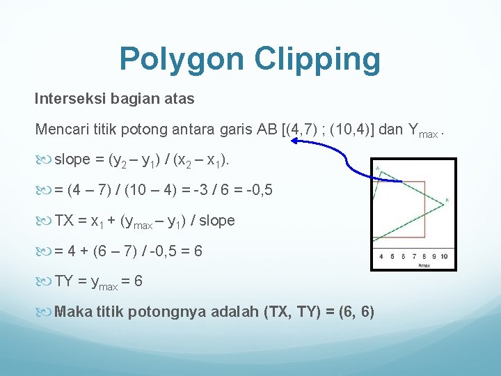 Polygon Clipping Interseksi bagian atas Mencari titik potong antara garis AB [(4, 7) ;