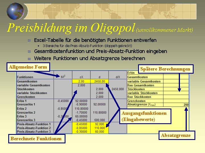 Preisbildung im Oligopol (unvollkommener Markt) Excel-Tabelle für die benötigten Funktionen entwerfen • 3 Bereiche