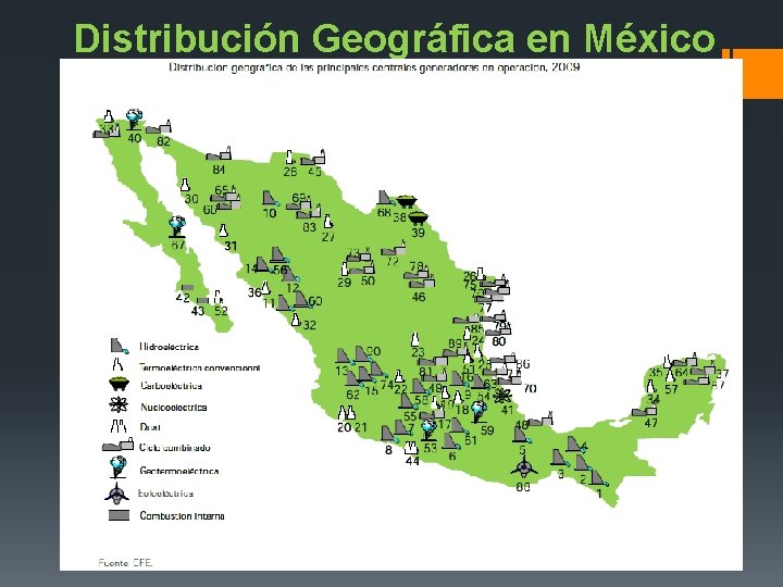 Distribución Geográfica en México 