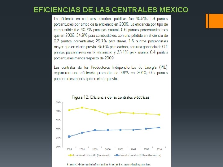 EFICIENCIAS DE LAS CENTRALES MEXICO 