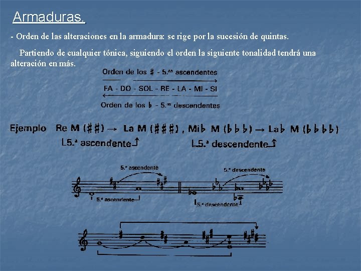 Armaduras. - Orden de las alteraciones en la armadura: se rige por la sucesión